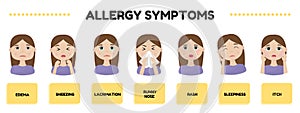 Allergy symptoms infographics
